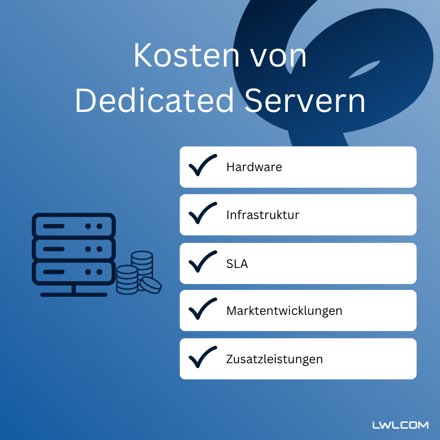 Grafik zum Thema Kosten von Dedicated Servern.